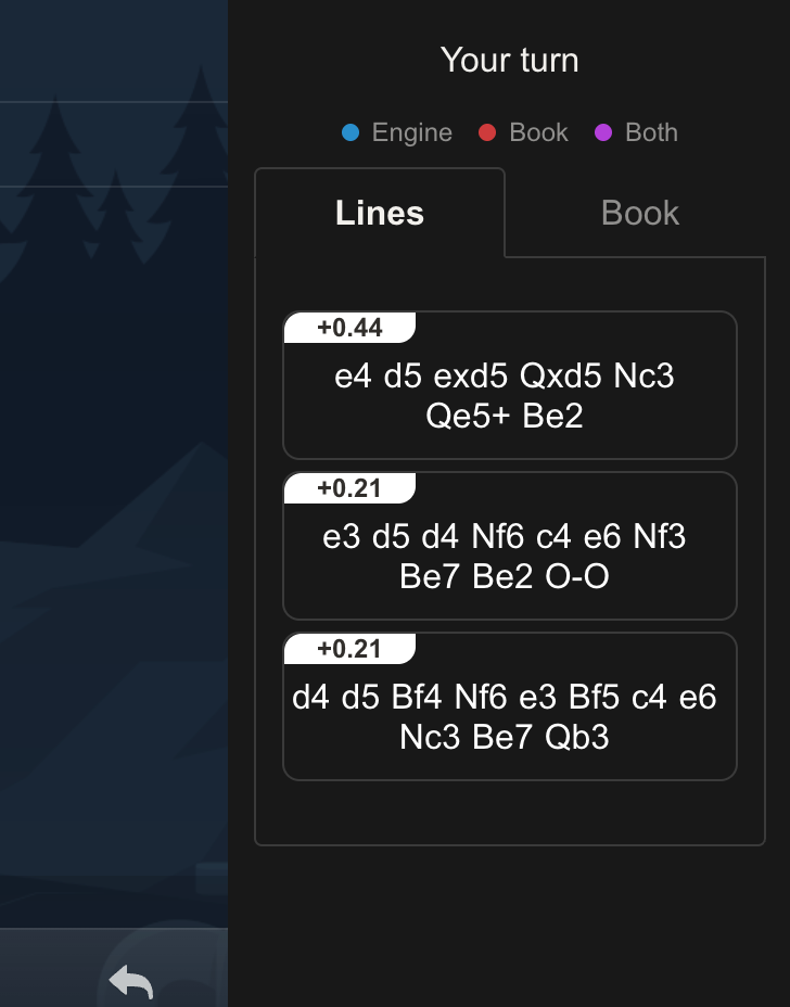 The Lines tab showing engine lines with centipawn scores
